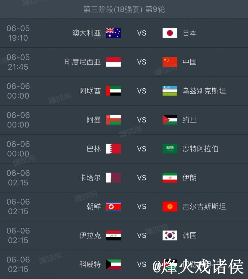 世界杯比分预测最新整理,阵容变化和赛程影响一次看懂 世界杯比分预测最新整理,阵容变化和赛程影响一次看懂