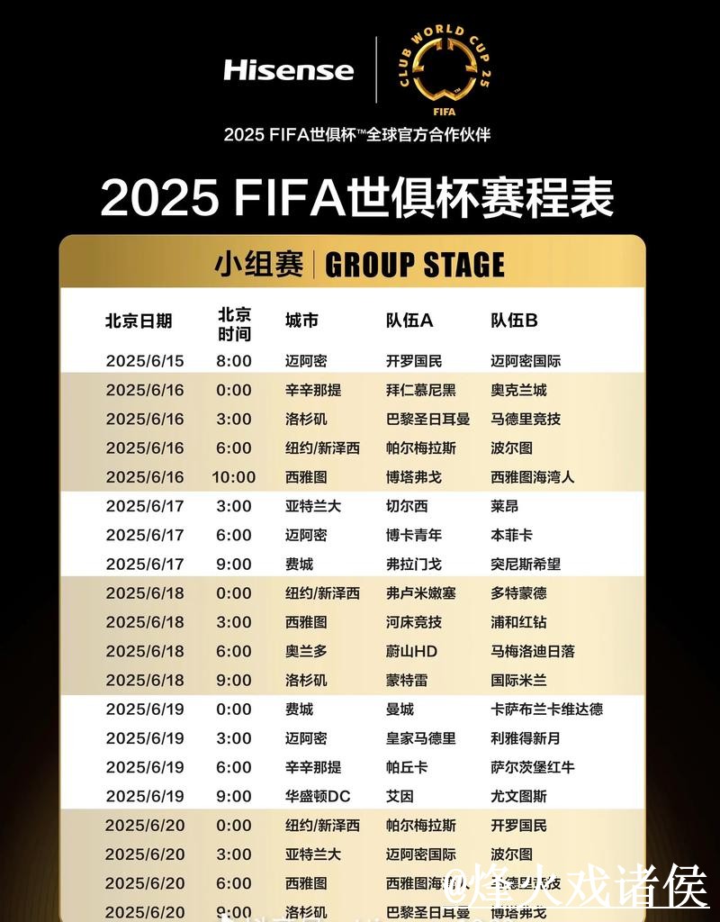 美加墨世界杯热门预测选择经验，赛程影响和盘口变化参考